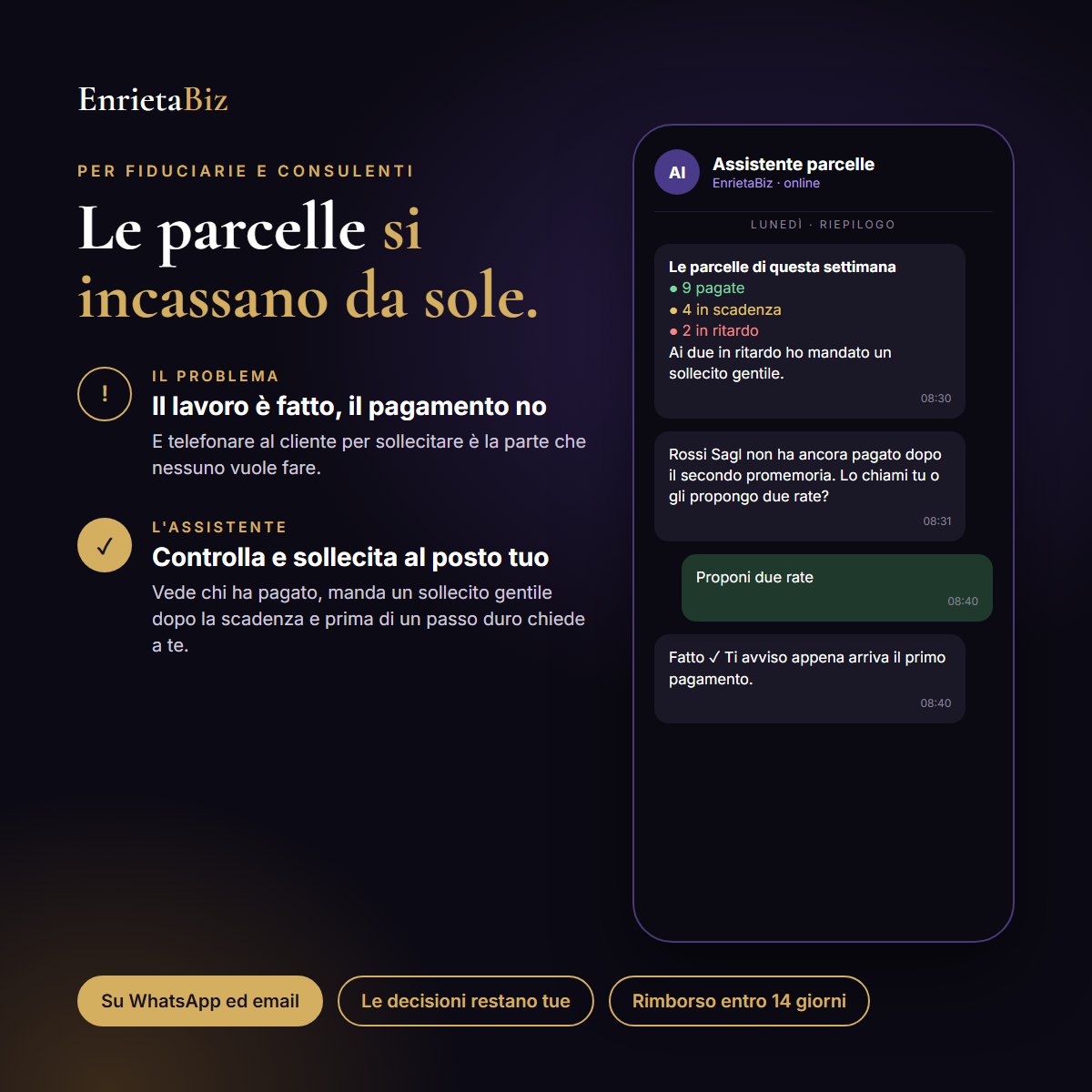 Il riepilogo settimanale delle parcelle pagate, in scadenza e in ritardo